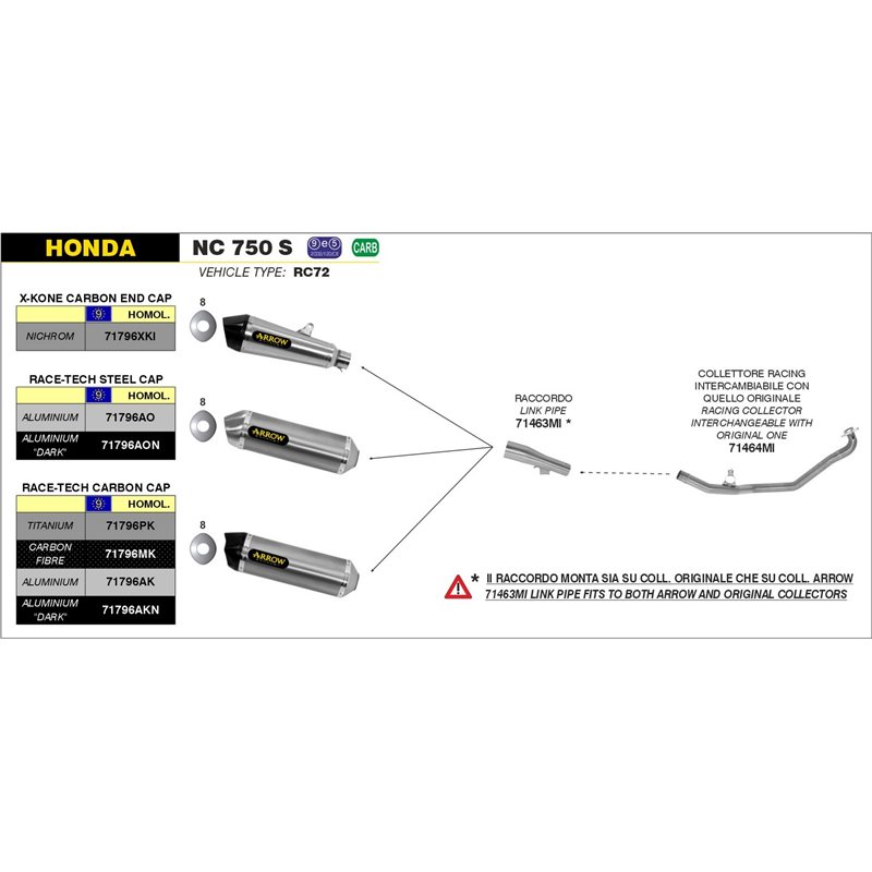 HONDA NC 750 S 2014 - 2015 SILENCIOSO RACE-TECH DE ALUMINIO HONDA NC 750 S 2014 - 2015 SILENCIOSO RACE-TECH DE ALUMINIO